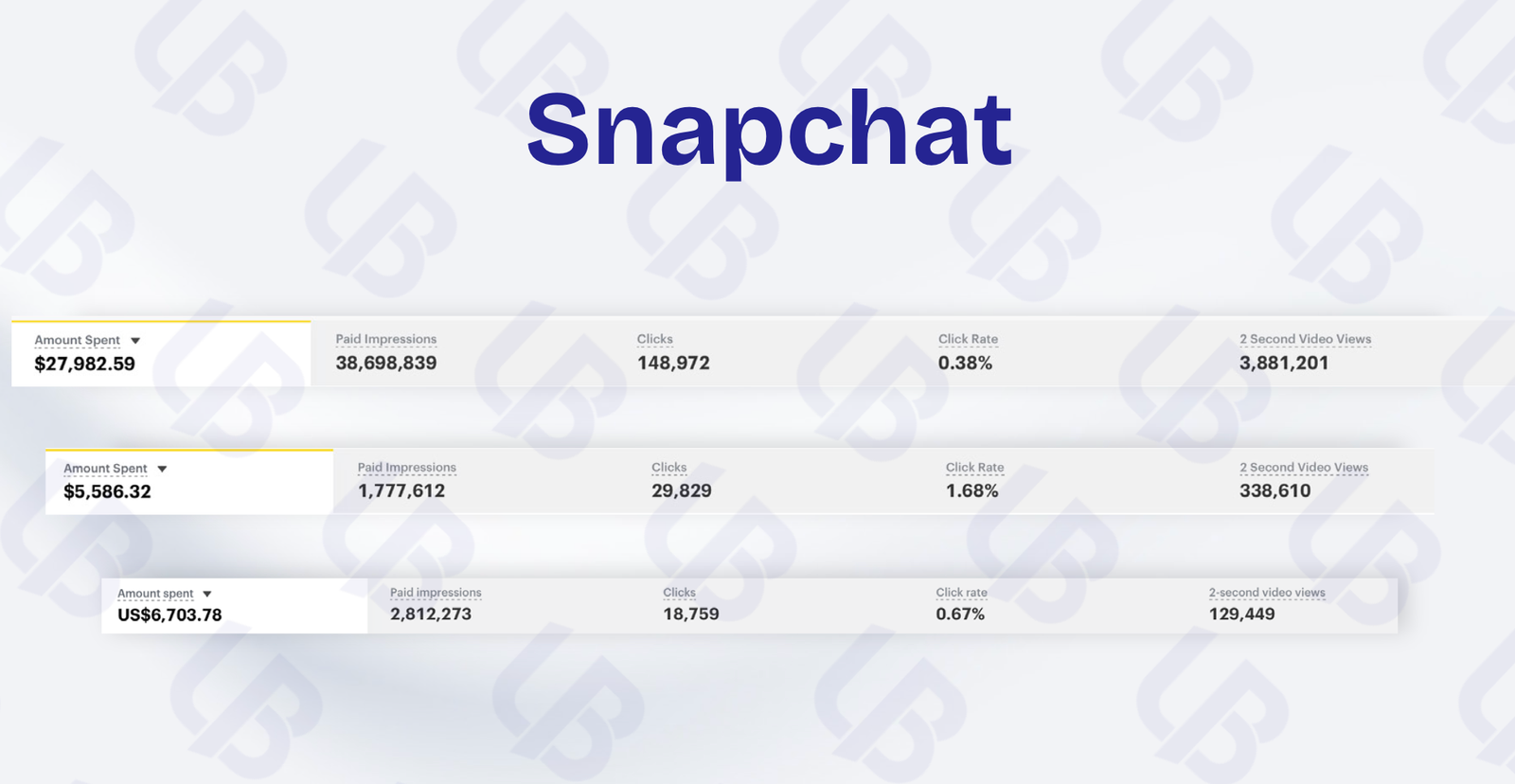 SNAP
